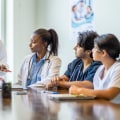 Funding Medical School: A Comprehensive Guide