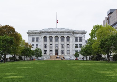 Can You Get a Full Scholarship to Medical School in the US? - A Comprehensive Guide